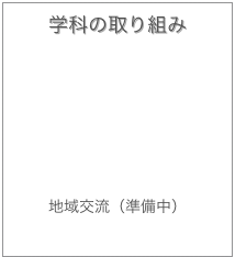 学科の取り組み
教育全般
海外バイオ研修
研究
オープンキャンパス

地域交流（準備中）