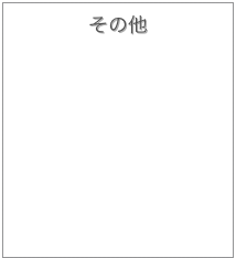 その他
お問い合わせ / アクセス
学科の歩み
キャンパスマップ

学科共通PC等の扱い